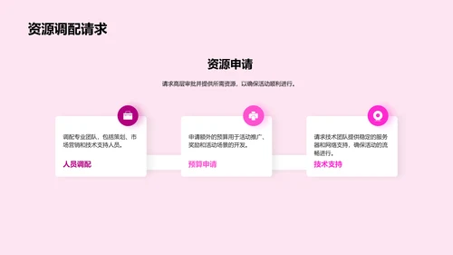 双十二活动策划PPT模板