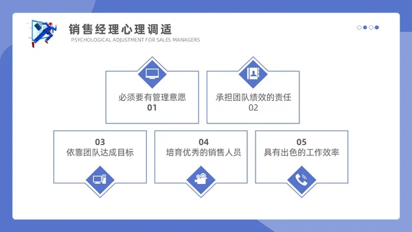 紫色蓝色商务插画简约模版销售管理培训通用PPT个人总结课件
