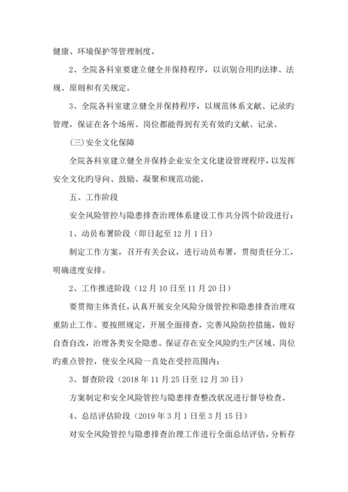 医院双机制制度.docx