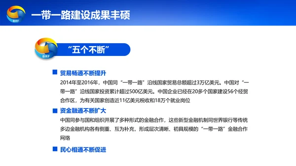 蓝色党政一带一路丝绸之路国际合作高峰论坛ppt模板