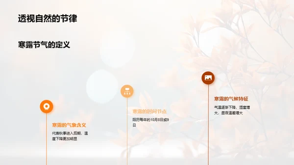 寒露气候与新媒体