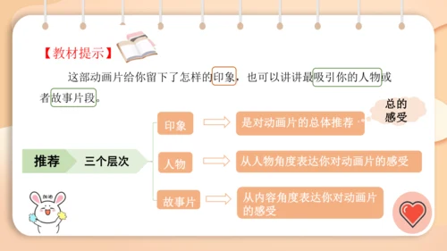 统编版语文二年级下册 课文7  口语交际 推荐一部动画片   课件