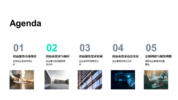 透析创业空间需求