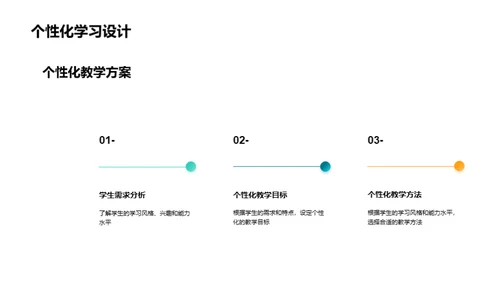 大学本科计算机课程的教学设计