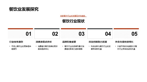 品牌塑造之旅