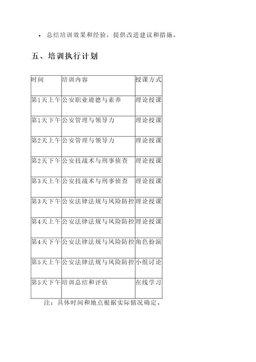 公安业务技能培训方案