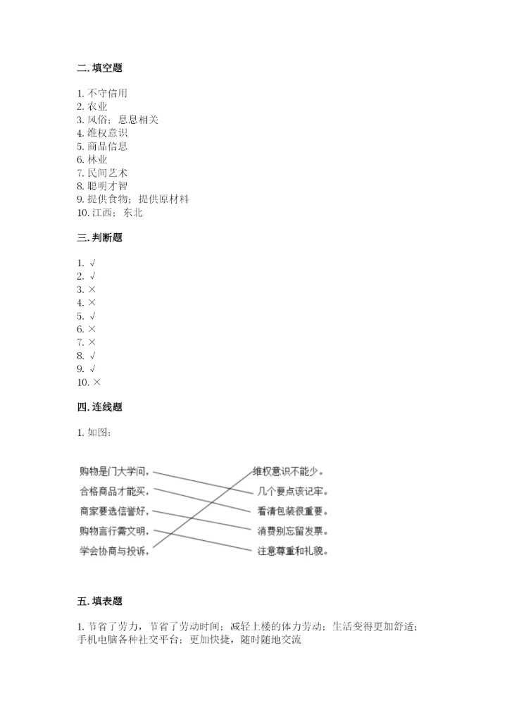 部编版四年级下册道德与法治期末测试卷含完整答案【全国通用】.docx