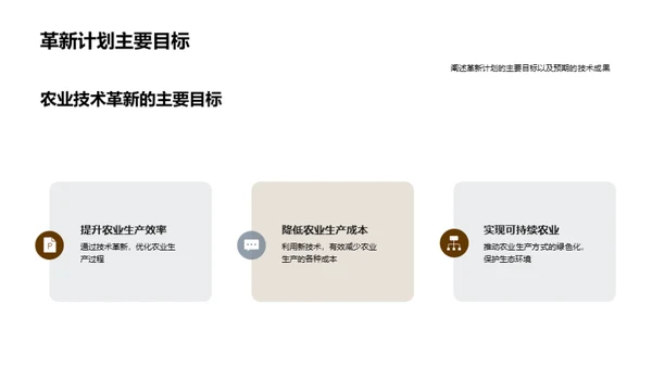 农业科技革新篇章