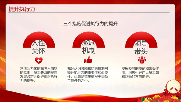 企业激励销售誓师大会PPT模板