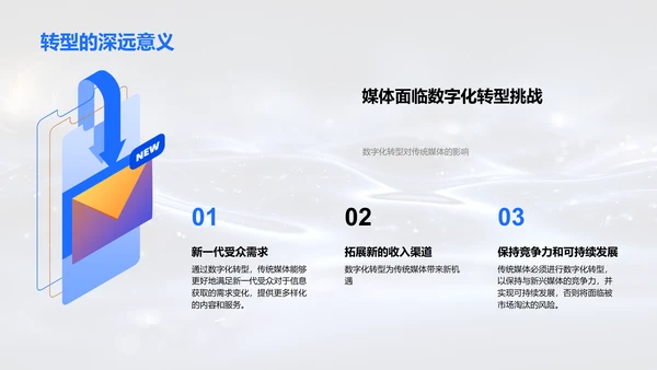 传统媒体数字化策略PPT模板