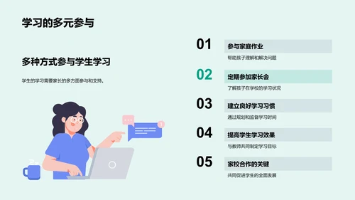 提升学习效果的家校合作PPT模板