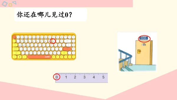 0的认识和加、减法（课件）(共22张PPT)-一年级数学上册人教版