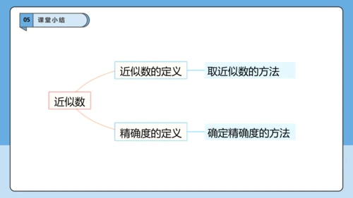 2.3.3 近似数-课件