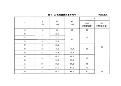 套筒规格尺寸表.docx