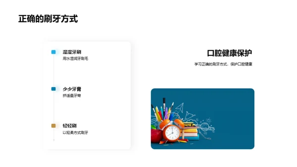 儿童健康生活指南