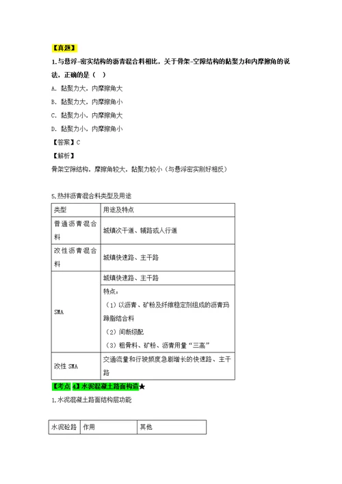 2016一级市政实务考点强化班考点全覆盖