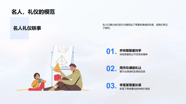 礼仪教育讲座PPT模板