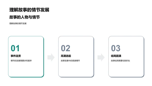 一年级阅读教学课件