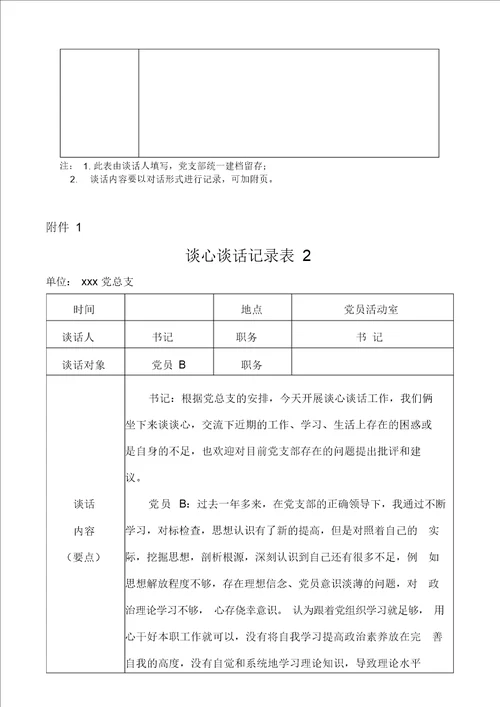 教师党员间谈心谈话记录6篇