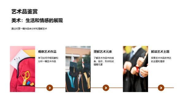 美术之魅力探索