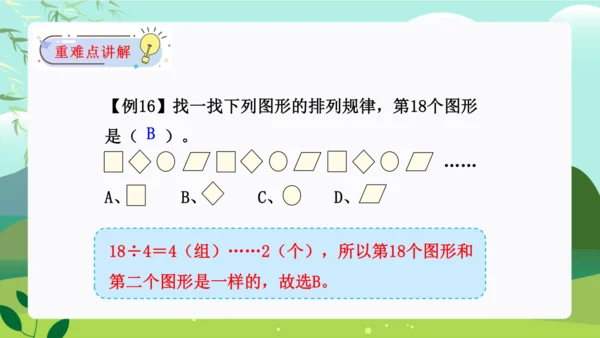 第六单元：有余数的除法 单元复习课件（31页PPT）人教版二年级数学下册