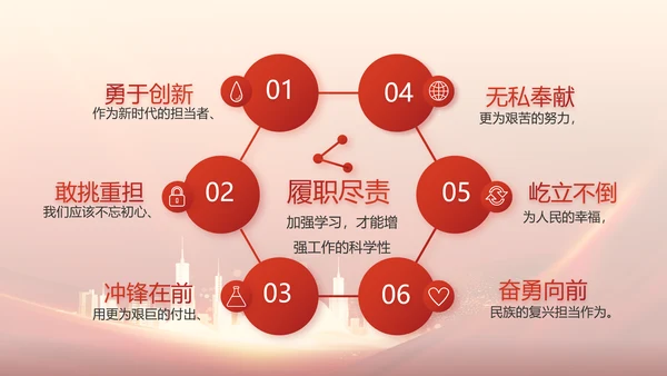 红色大气公安警察训词工作总结PPT