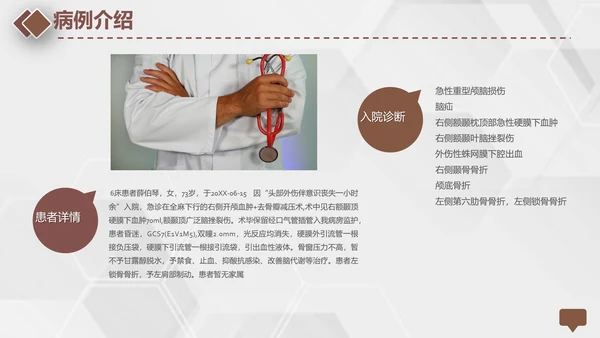 颅脑外伤护理查房专业教学PPT课件