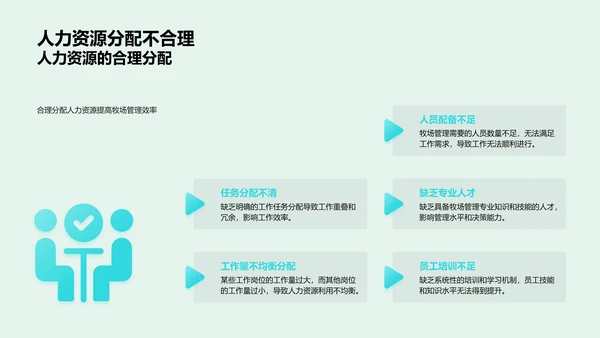 智慧牧场解决方案PPT模板