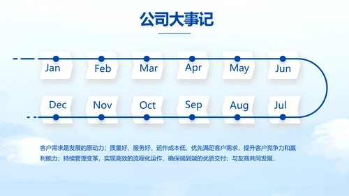 五四青年节激扬青春无奋斗不青春PPT