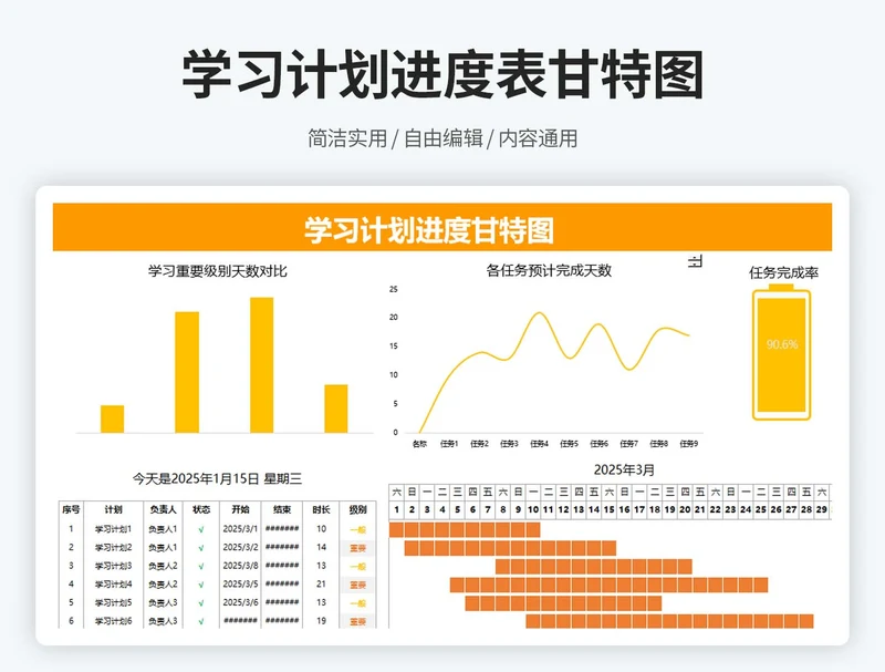 学习计划进度甘特图