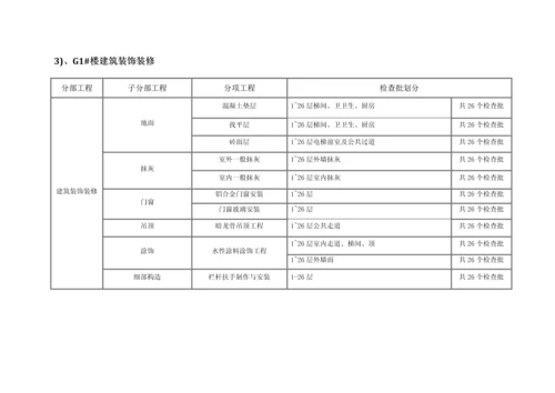 单位分部分项划分专题方案.docx