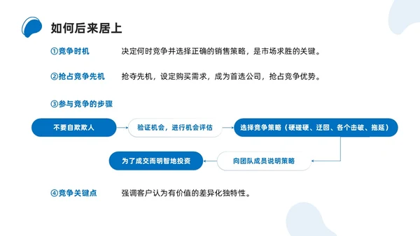 商务简约解决方案式销售培训PPT课件