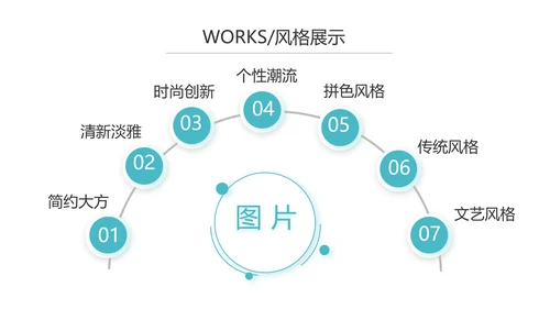 蓝色大气公司产品介绍图片展示PPT动态模板