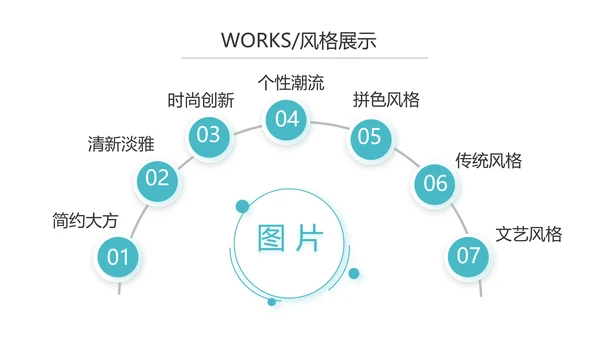 蓝色大气公司产品介绍图片展示PPT动态模板