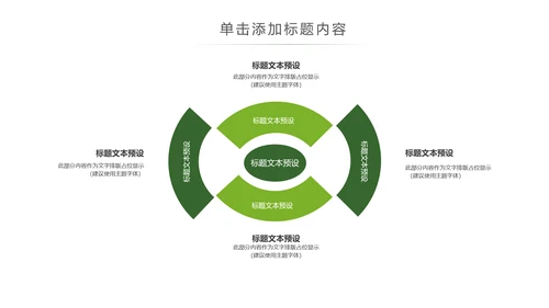 绿色出行新能源汽车环保低碳动态PPT模板