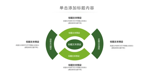 绿色出行新能源汽车环保低碳动态PPT模板