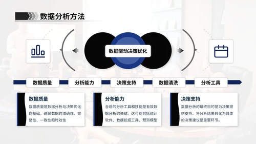蓝墨色商务风企业文化合规体系建设计划书ppt模板