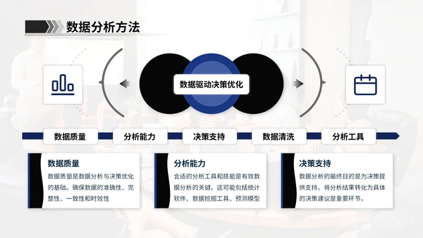 蓝墨色商务风企业文化合规体系建设计划书ppt模板