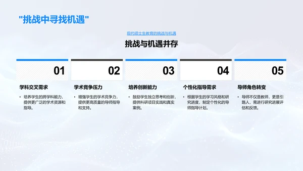 硕导教学策略报告PPT模板