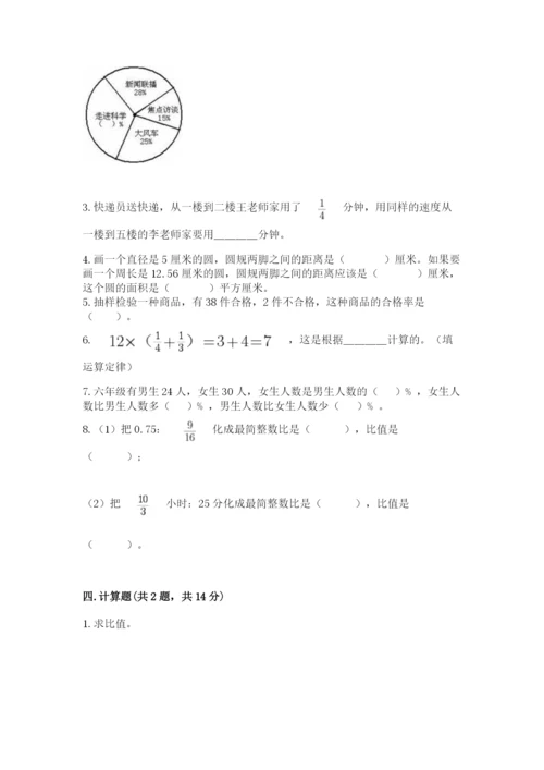 人教版小学六年级上册数学期末测试卷审定版.docx