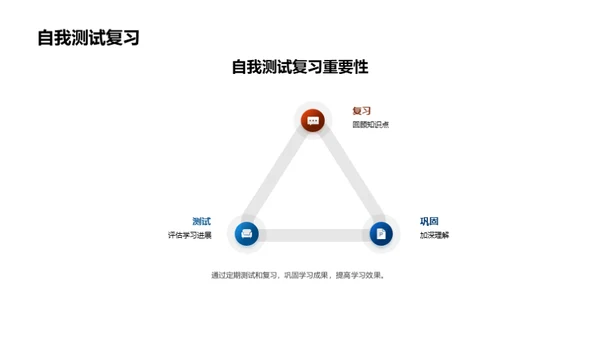 物理教学解析