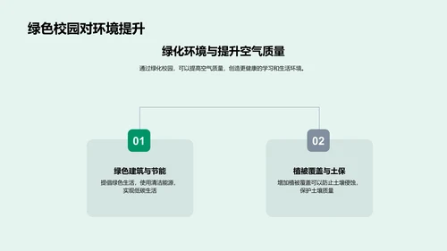 建设绿色校园PPT模板