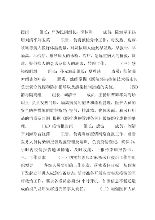 麻疹应急预案5篇范文