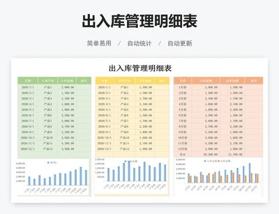 出入库管理明细表