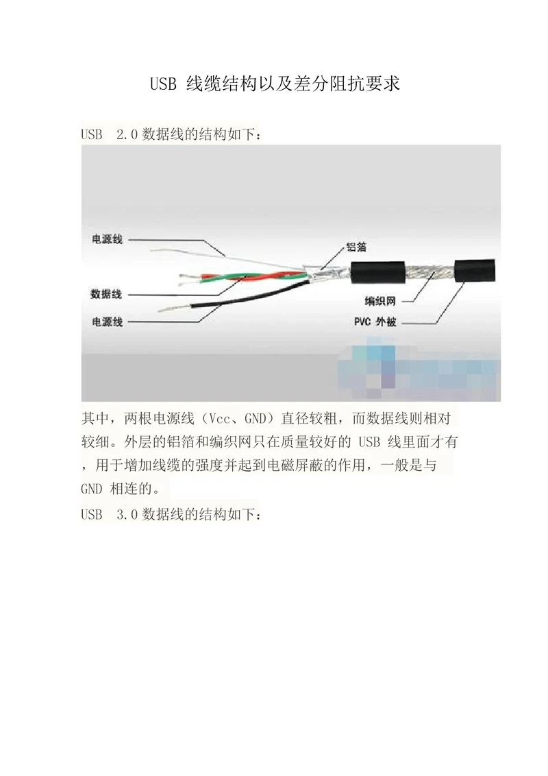 USB线缆结构及差分阻抗要求