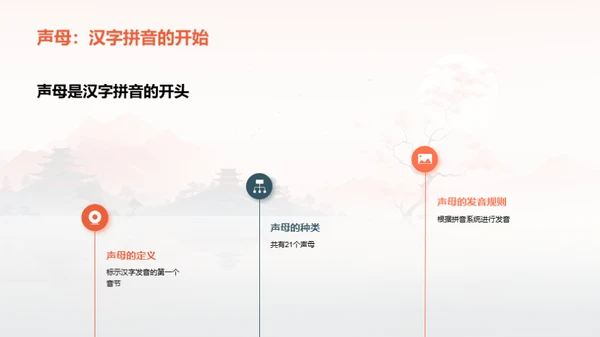 拼音探索之旅