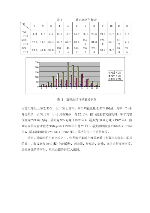 西安蓝田普化镇地质实习报告材料