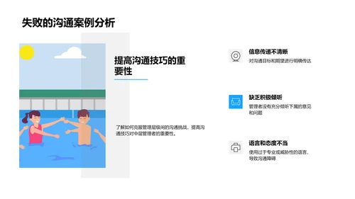 管理沟通实战PPT模板