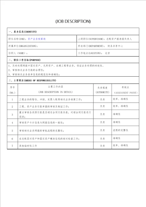 财务共享服务中心岗位职责总账报表组