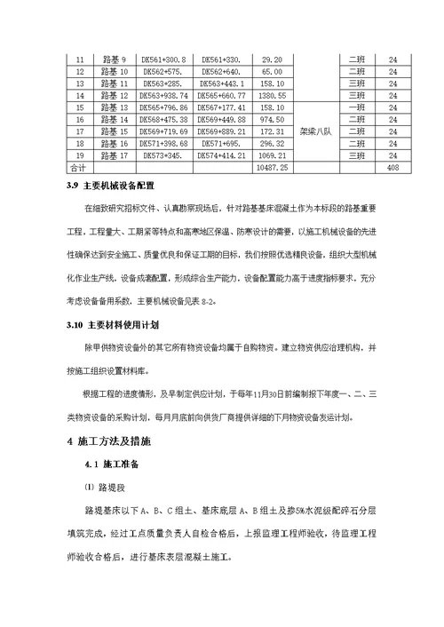 基床混凝土专项实施性施工组织设计概述